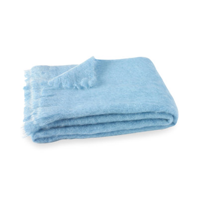 Brushed Mohair Throw Color: Sky Blue image