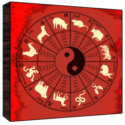 Chinese Zodiac Wall Art Size: 36 H x 36 W x 1.5 D image