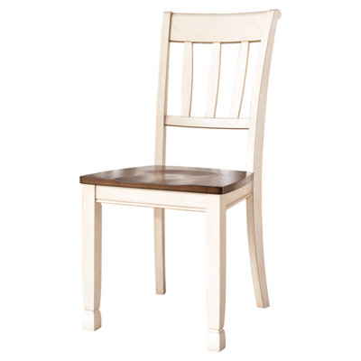 Ashley Furniture Industries