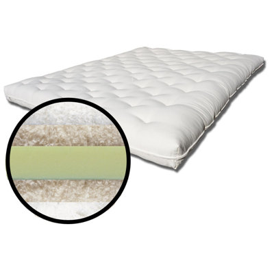 Back Care Plus 9" Soy Foam Futon Mattress Size: Full Back Care Plus 9" Soy Foam Futon Mattress Size: Full