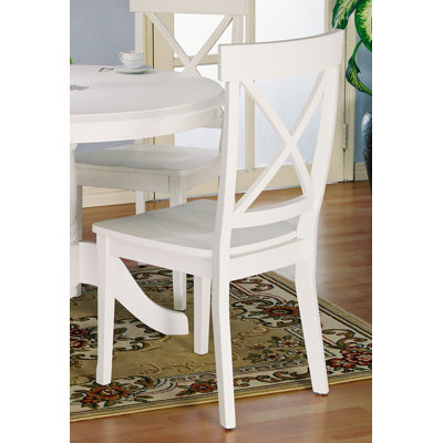 Landlith Side Chair (Set of 2) Side Chair Finish: White