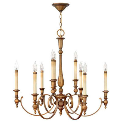 Yorktown 9 Light Chandelier Finish: Brushed Bronze